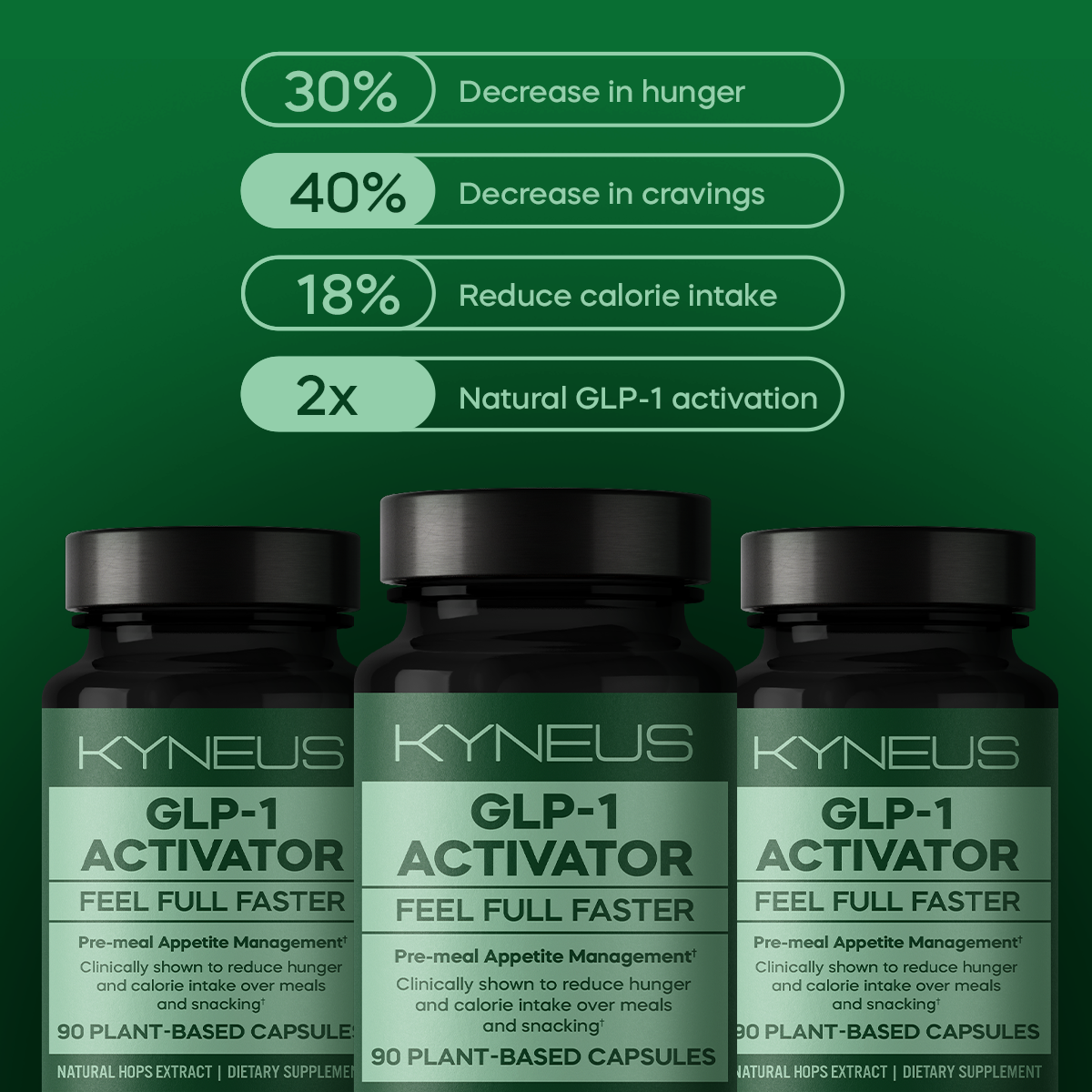 Calocurb GLP-1 Activator