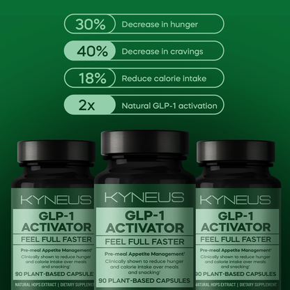 Calocurb GLP-1 Activator